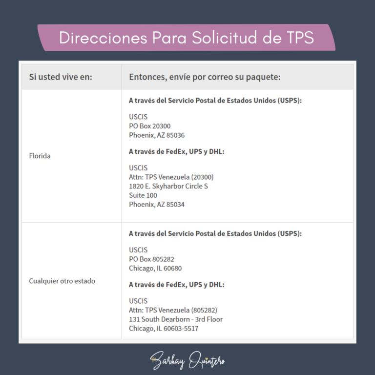 Cómo llenar la planilla para el TPS Venezolano, Forma I821 ⋆ Sarhay